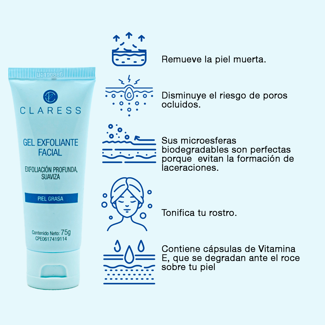 Gel Exfoliante Facial Antiacné – Reduce Brotes, Cicatrices y Manchas