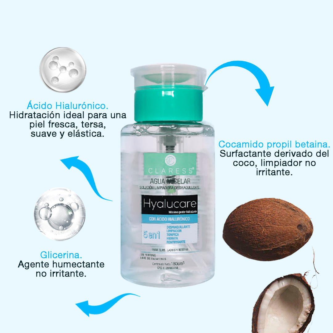Agua Micelar con Ácido Hialurónico – Limpieza Antiedad e Hidratación Profunda