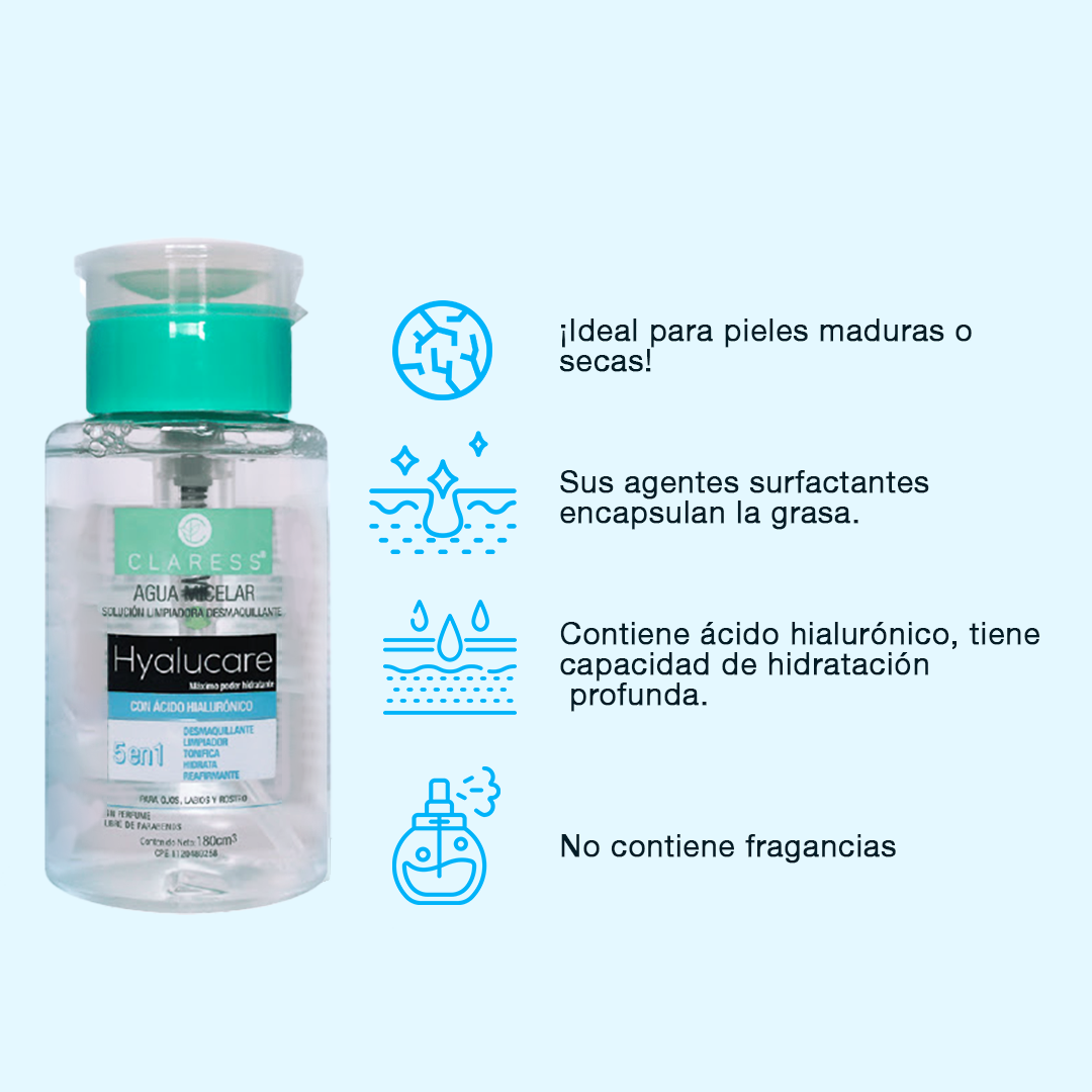 Agua Micelar con Ácido Hialurónico – Limpieza Antiedad e Hidratación Profunda