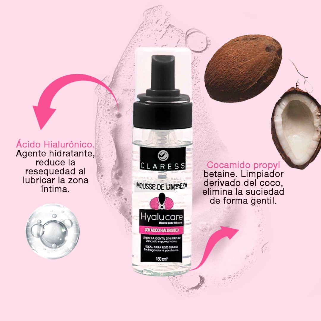 Kit Íntimo contra la Resequedad Vaginal