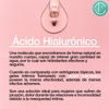Limpiador Íntimo con Ácido Hialurónico – Hidratación y Cuidado Diario contra La Resequedad