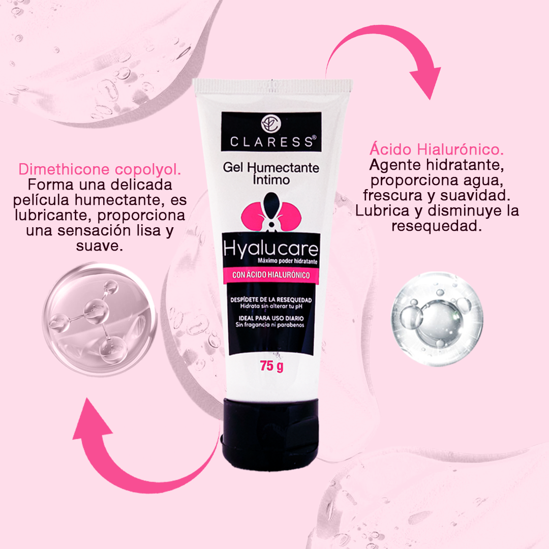 Kit Íntimo contra la Resequedad Vaginal