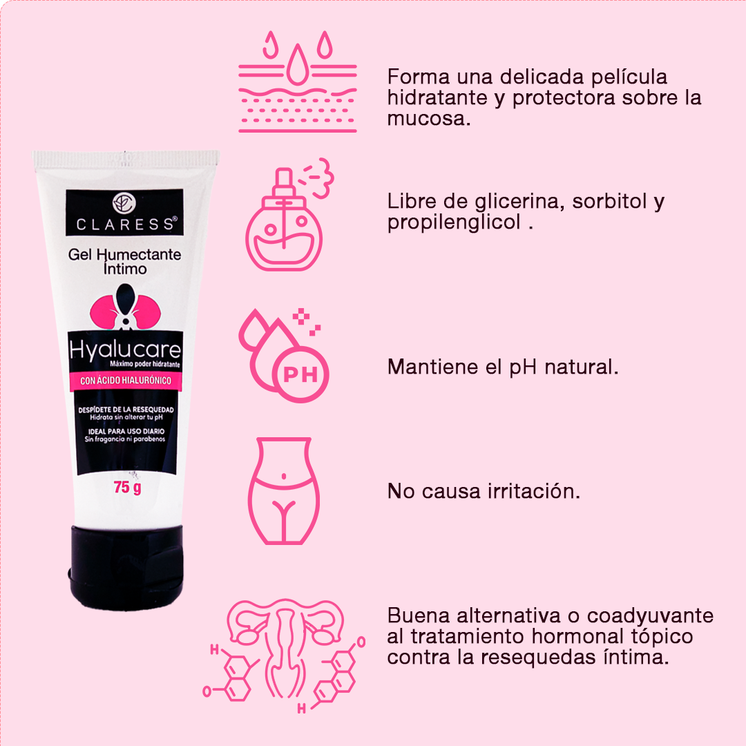Hyalucare Gel Humectante Íntimo contra la Resequedad