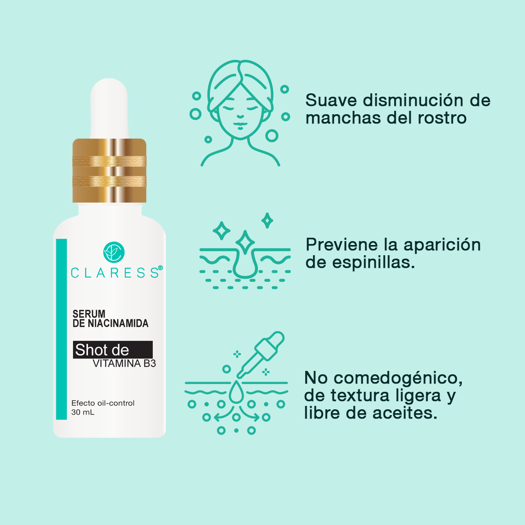 Sérum Niacinamida 4% + Piroctona Olamina: Seborregulador y Antiacné