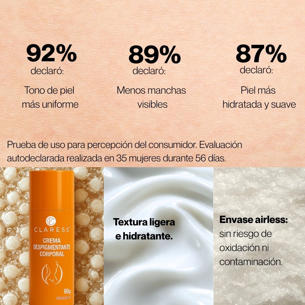 Crema Despigmentante Corporal e Íntima con Niacinamida y Ácido Kójico – Uniformiza el tono y reduce manchas