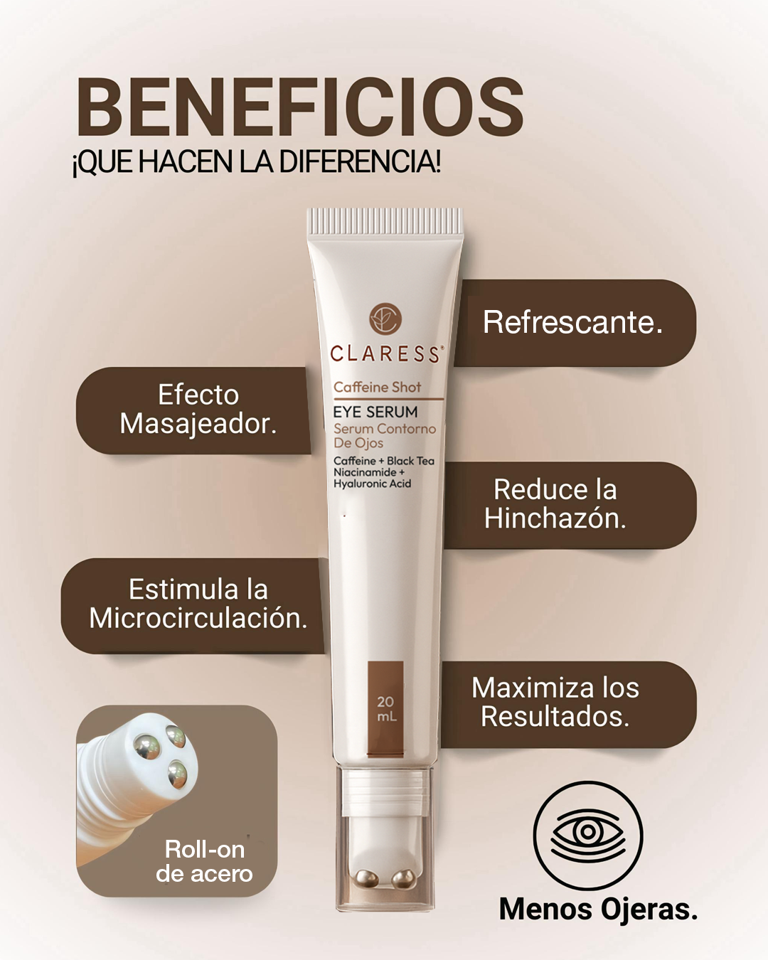 Sérum Contorno de Ojos Roll-On con Cafeína Pura – Anti-Ojeras y Bolsas